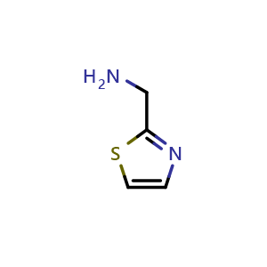 Chemical structure of 2-Thiazolemethanamine , CAS 55661-33-1, AChemBlock G-7857