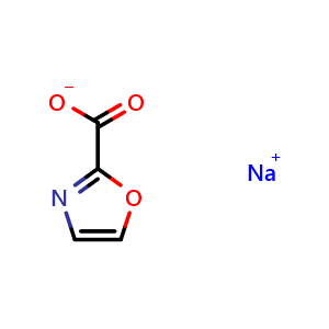 Chemical structure of Sodium Oxazole-2-carboxylate , CAS 1255098-88-4, AChemBlock K16120