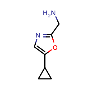 (5-cyclopropyl-1,3-oxazol-2-yl)methanamine