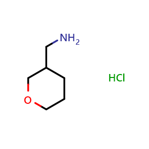 Chemical structure of Oxan-3-ylmethanamine hydrochloride , CAS 1159599-89-9, AChemBlock L21850