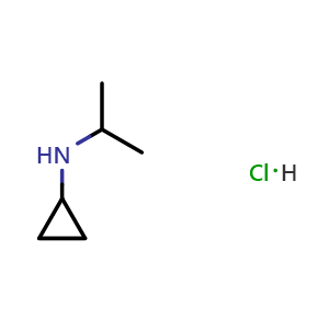 Chemical structure of N-(1-Methylethyl)-cyclopropanamine hydrochloride , CAS 246257-63-6, AChemBlock M23094
