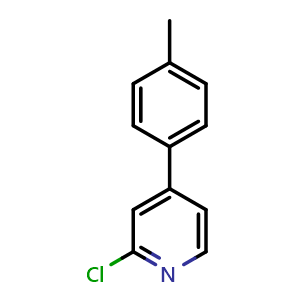 Chemical structure of 2-Chloro-4-(4-methylphenyl)pyridine , CAS 1202574-24-0, AChemBlock N26223