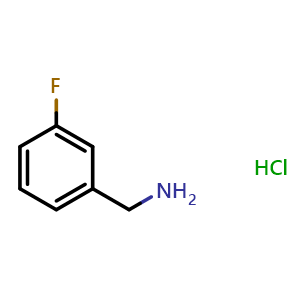 Chemical structure of 3-Fluorobenzylamine hydrochoride , CAS 658-25-3, AChemBlock N26365