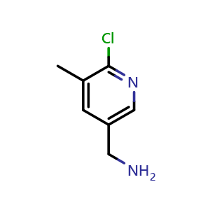 Chemical structure of (6-Chloro-5-methylpyridin-3-yl)methylamine , CAS 1256824-90-4, AChemBlock N26394