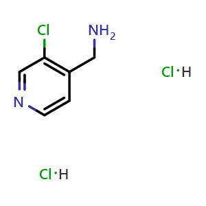 Chemical structure of (3-chloropyridin-4-yl)methanamine dihydrochloride , CAS 1228878-65-6, AChemBlock O29784