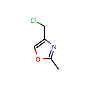Chemical structure of 4-(chloromethyl)-2-methyloxazole , CAS 141399-53-3, AChemBlock O29885