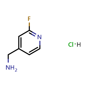 Chemical structure of (2-fluoropyridin-4-yl)methanamine hydrochloride , CAS 859164-65-1, AChemBlock O29911