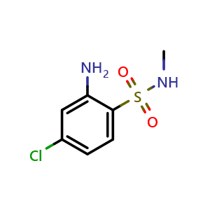 Chemical structure of 2-amino-4-chloro-N-methylbenzenesulfonamide , CAS 22680-43-9, AChemBlock O30073