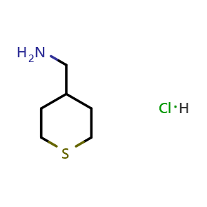 Chemical structure of (tetrahydro-2H-thiopyran-4-yl)methanamine hydrochloride , CAS 950603-21-1, AChemBlock O30354