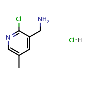 Chemical structure of (2-chloro-5-methylpyridin-3-yl)methanamine hydrochloride , CAS 1432754-65-8, AChemBlock O31277