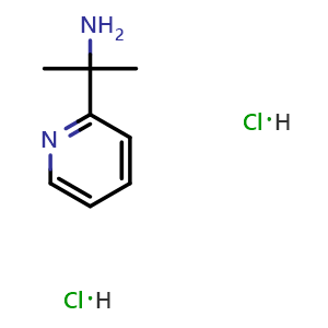 Chemical structure of 2-(Pyridin-2-yl)propan-2-amine dihydrochloride , CAS 1256633-17-6, AChemBlock O32488