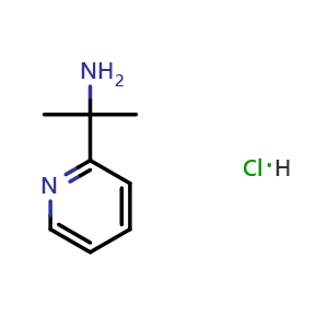 Chemical structure of 2-(Pyridin-2-yl)propan-2-amine hydrochloride , CAS 1956310-68-1, AChemBlock O32489