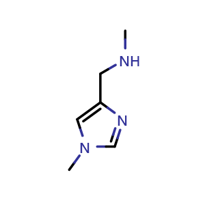 Chemical structure of methyl[(1-methyl-1H-imidazol-4-yl)methyl]amine , CAS 1083246-52-9, AChemBlock O33217