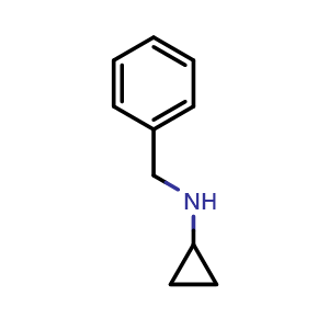 Chemical structure of N-Cyclopropyl-benzylamine , CAS 13324-66-8, AChemBlock P41656