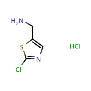 Chemical structure of 2-Chloro-5-thiazolemethanamine hydrochloride , CAS 120740-08-1, AChemBlock P42295