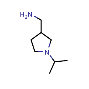 Chemical structure of 1-[1-(propan-2-yl)pyrrolidin-3-yl]methanamine , CAS 90203-08-0, AChemBlock P44900