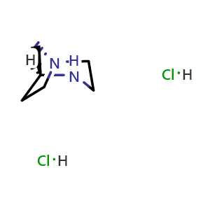Chemical structure of (1S,5S)-1,4-diazabicyclo[3.2.1]octane dihydrochloride , CAS 887470-87-3, AChemBlock P44955
