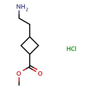 Chemical structure of methyl 3-(2-aminoethyl)cyclobutane-1-carboxylate hydrochloride , CAS 1638771-20-6, AChemBlock P47476