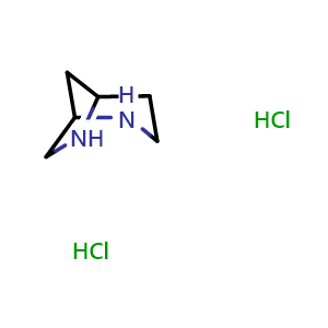 Chemical structure of 2,6-diazabicyclo[3.2.1]octane dihydrochloride , CAS 2227206-24-6, AChemBlock P50121
