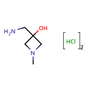 Chemical structure of 3-(aminomethyl)-1-methylazetidin-3-ol dihydrochloride , CAS 2231674-56-7, AChemBlock P50279