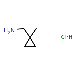 Chemical structure of (1-Methylcyclopropyl)methanamine hydrochloride , CAS 1260779-19-8, AChemBlock P51452