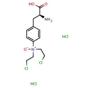 Chemical structure of PX-478 dihydrochloride , CAS 685898-44-6, AChemBlock P51746