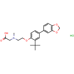Chemical structure of LY2365109 hydrochloride , CAS 1779796-27-8, AChemBlock P51756