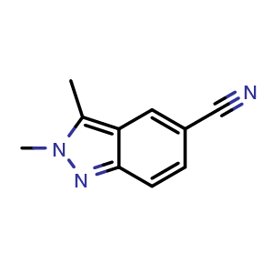 Chemical structure of 2,3-dimethyl-2H-indazole-5-carbonitrile , CAS 1234616-59-1, AChemBlock Q51873