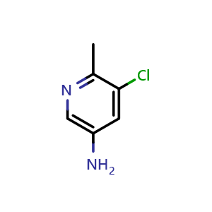 Chemical structure of 5-chloro-6-methylpyridin-3-amine , CAS 896161-13-0, AChemBlock Q52362