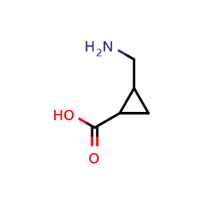 Chemical structure of 2-(aminomethyl)cyclopropane-1-carboxylic acid , CAS 215597-45-8, AChemBlock Q52566