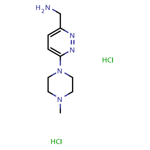 Chemical structure of (6-(4-methylpiperazin-1-yl)pyridazin-3-yl)methanamine dihydrochloride , CAS 2250243-21-9, AChemBlock Q53253
