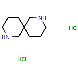 Chemical structure of 2,8-diazaspiro[5.5]undecane dihydrochloride , CAS 91188-28-2, AChemBlock Q54005