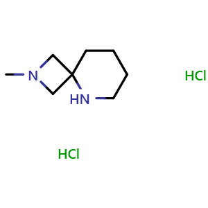 2-methyl-2,5-diazaspiro[3.5]nonane dihydrochloride