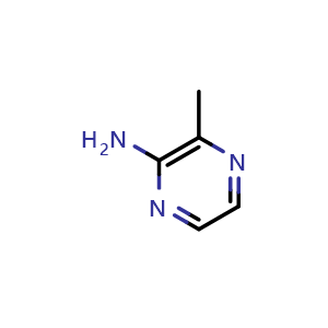 Chemical structure of 3-methylpyrazin-2-amine , CAS 19838-08-5, AChemBlock Q56445