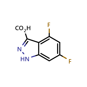 Chemical structure of 4,6-difluoro-1H-indazole-3-carboxylic acid , CAS 885523-11-5, AChemBlock Q56452