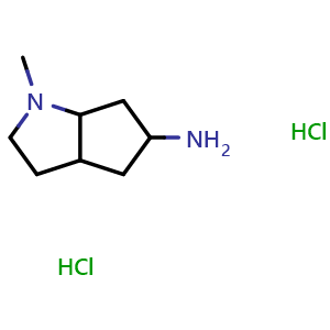 Chemical structure of 1-methyloctahydrocyclopenta[b]pyrrol-5-amine dihydrochloride , CAS 2306276-09-3, AChemBlock Q56901