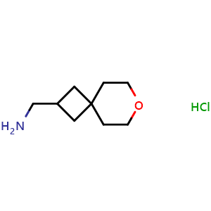 Chemical structure of (7-oxaspiro[3.5]nonan-2-yl)methanamine hydrochloride , CAS 2250243-27-5, AChemBlock Q57103