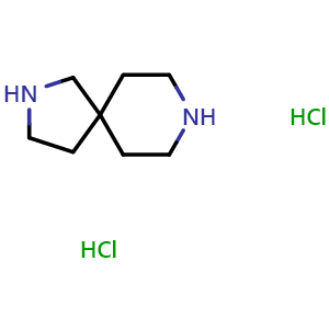 Chemical structure of 2,8-diazaspiro[4.5]decane dihydrochloride , CAS 1159826-64-8, AChemBlock Q57271
