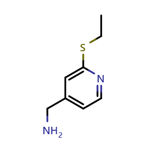 Chemical structure of (2-(ethylthio)pyridin-4-yl)methanamine , CAS 1157038-68-0, AChemBlock Q58151