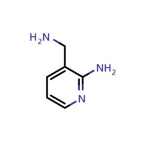 Chemical structure of 3-(aminomethyl)pyridin-2-amine , CAS 144288-48-2, AChemBlock Q58373