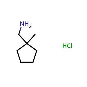 Chemical structure of (1-methylcyclopentyl)methanamine hydrochloride , CAS 1269152-57-9, AChemBlock Q59146