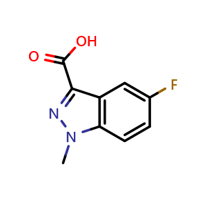 Chemical structure of 5-fluoro-1-methyl-1H-indazole-3-carboxylic acid , CAS 886368-88-3, AChemBlock Q60760