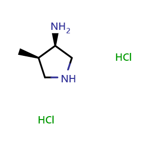 Chemical structure of (3R,4R)-4-methylpyrrolidin-3-amine dihydrochloride , CAS 141449-84-5, AChemBlock Q61702