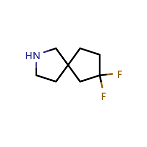 Chemical structure of 7,7-difluoro-2-azaspiro[4.4]nonane , CAS 1785409-55-3, AChemBlock Q63467