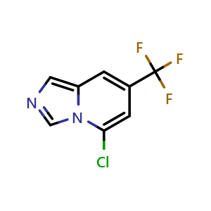 Chemical structure of 5-chloro-7-(trifluoromethyl)imidazo[1,5-a]pyridine , CAS 2064217-73-6, AChemBlock Q63534