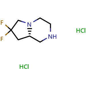 (S)-7,7-difluorooctahydropyrrolo[1,2-a]pyrazine dihydrochloride