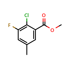Chemical structure of methyl 2-chloro-3-fluoro-5-methylbenzoate , CAS 1805454-46-9, AChemBlock Q68576