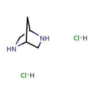 Chemical structure of 2,5-diazabicyclo[2.2.1]heptane dihydrochloride , CAS 89487-38-7, AChemBlock S73276