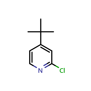 Chemical structure of 4-tert-butyl-2-chloropyridine , CAS 81167-60-4, AChemBlock S73987