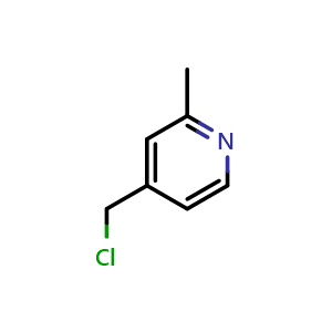 Chemical structure of 4-(chloromethyl)-2-methylpyridine , CAS 75523-42-1, AChemBlock S74219